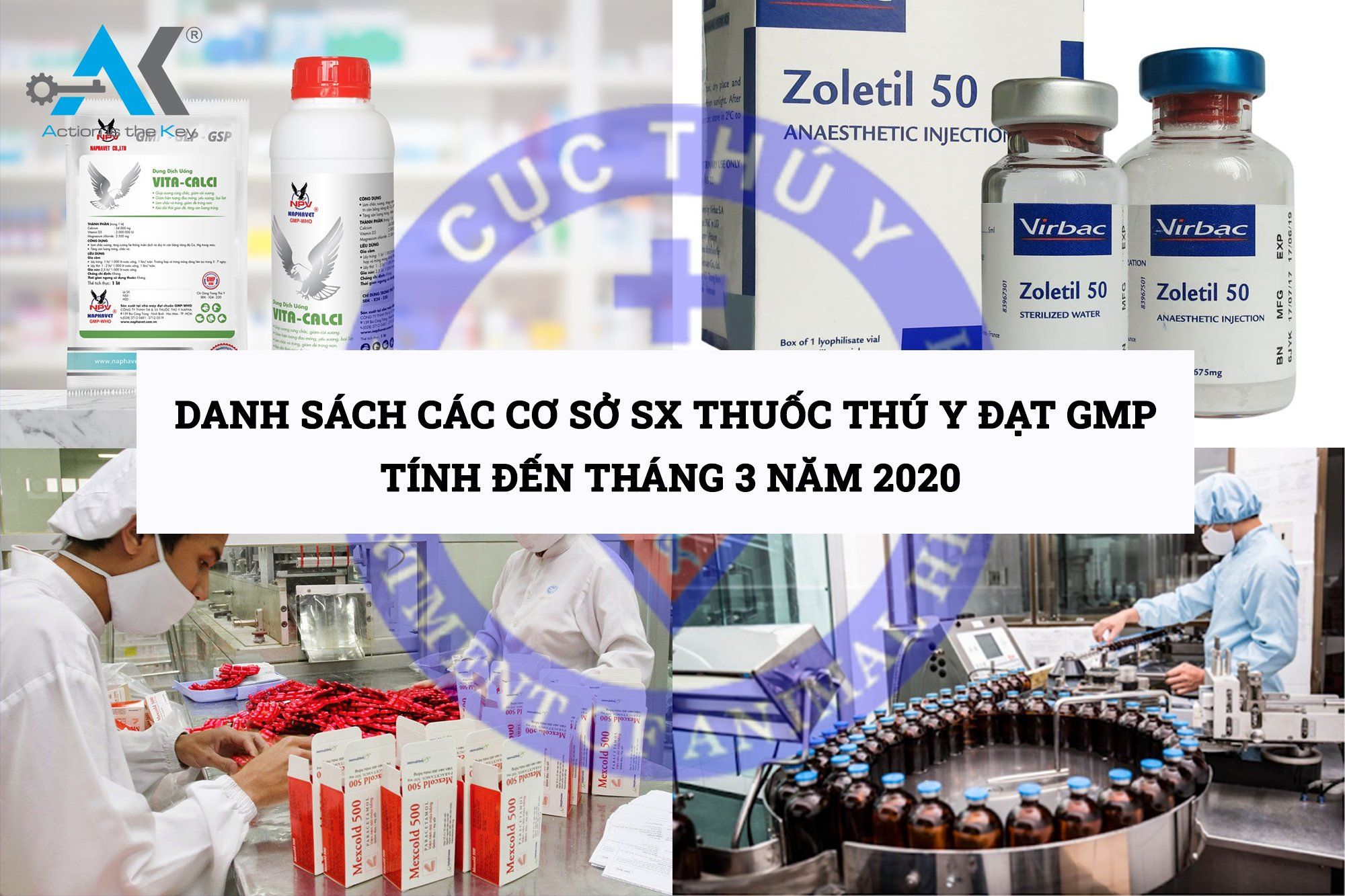 Danh sách các cơ sở sản xuất thuốc thú y đạt GMP