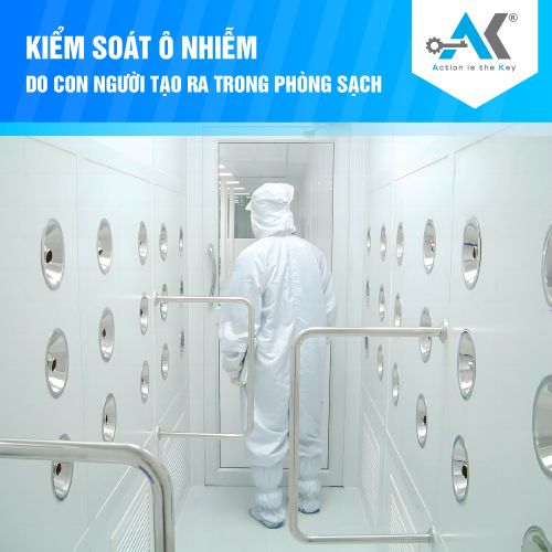 Kiểm soát nguy cơ ô nhiễm do con người tạo ra trong phòng sạch