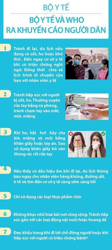 Dich benh Corona tai Vu Han Trung Quoc