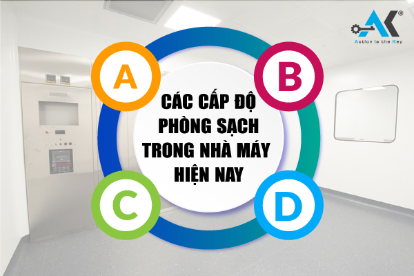 Các cấp độ phòng sạch trong nhà máy hiện nay
